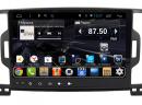 Штатное головное устройство DAYSTAR DS-7070HB KIA Sportage 2016+ на ОС ANDROID 4.4.2