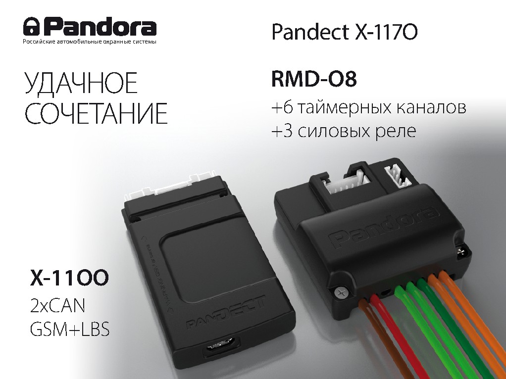 GSM автосигнализация PanDECT X-1170 №3