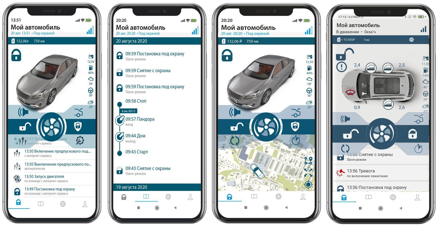 Автосигнализация с автозапуском Pandora VX 4G GPS v3 №4
