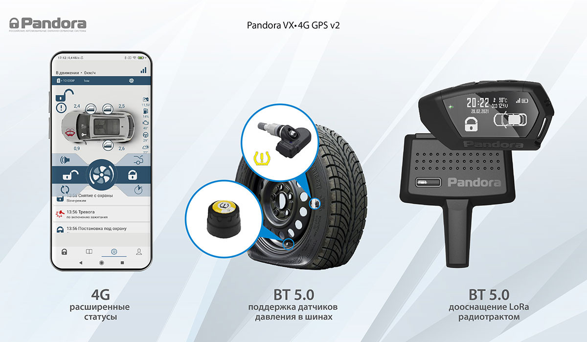 Автосигнализация с автозапуском Pandora VX 4G GPS v2 №4