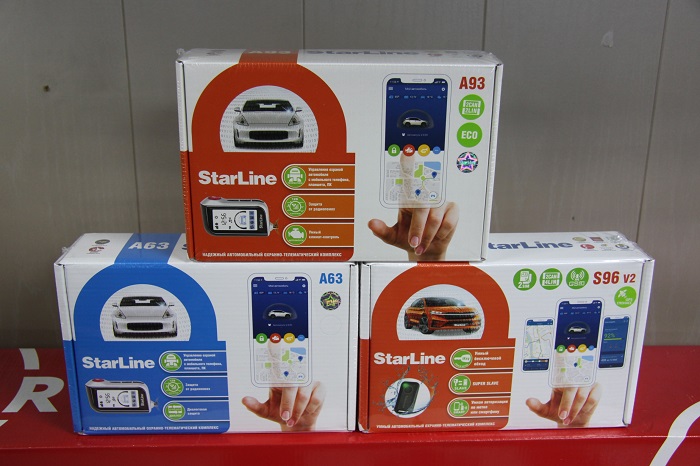 Автосигнализация с обратной связью StarLine E96 v2 №4